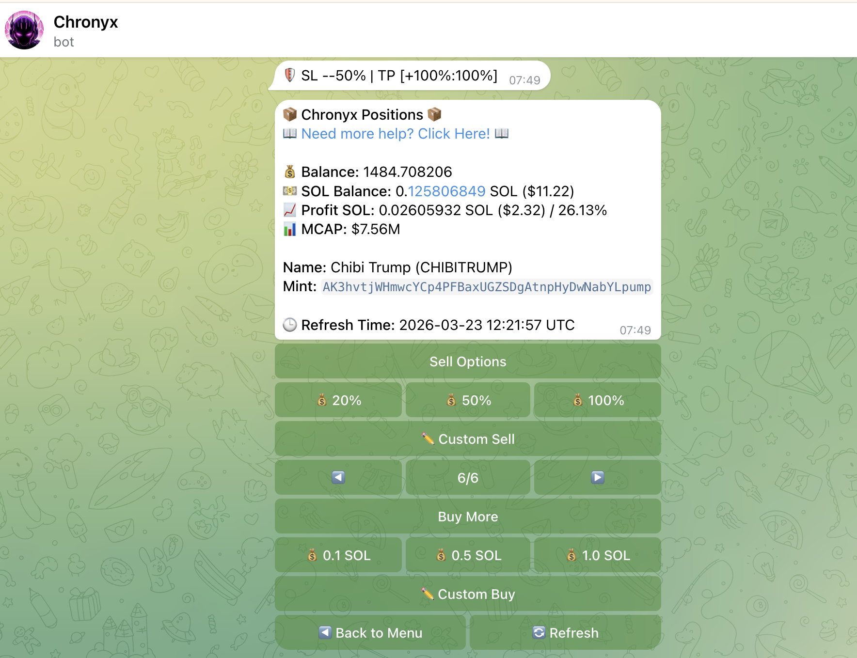 Active SL/TP Example